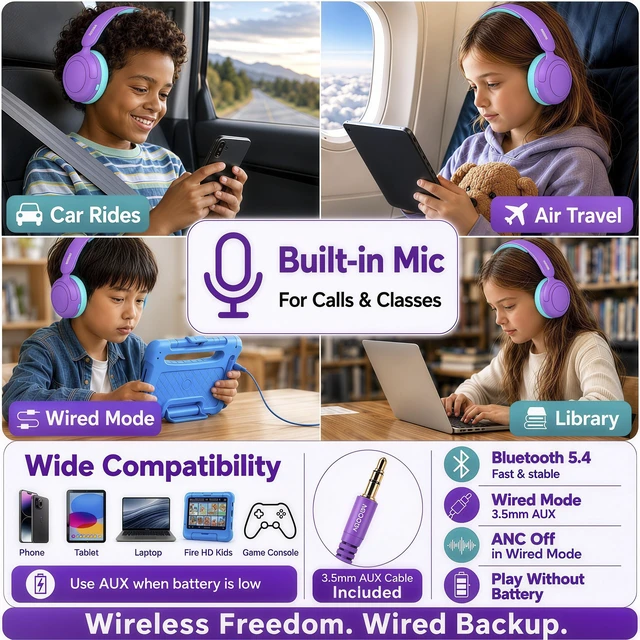 Alt view image 5 of 7 - Kids Bluetooth Headphones Wireless Over-Ear,Active Noise Cancelling,Purple 68Hrs,Volume Limit 85/94dB,Built-in Mic,Adjustable Headband Foldable Lightweight for Toddler School Girls Boys,Stereo Sound