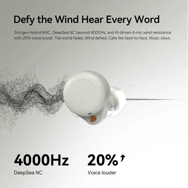 Alt view image 2 of 7 - Ceramics Ultra Noise Cancelling Earbuds, Bluetooth 6.0, LDAC/LHDC Hi-Res Audio, Advanced Hybrid ANC, 4 HD Mics, Low Latency, 99% Noise Reduction, Sweat Resistant, 11H/40H, Greige