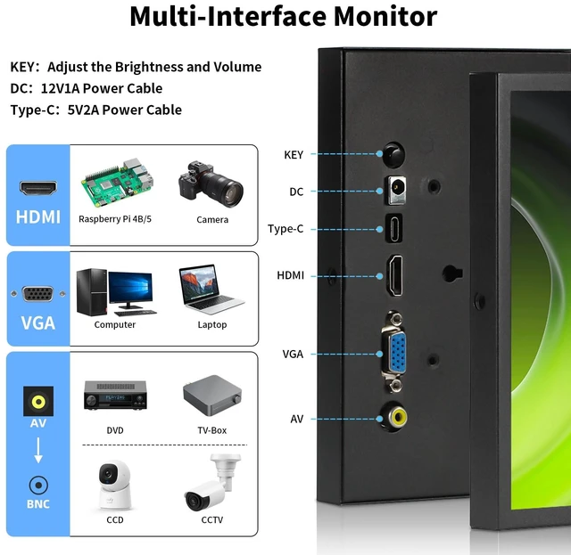 Alt view image 3 of 7 - 7 Inch Mini Monitor HDMI, Portable Vga Monitor with AV BNC 1024×600 LCD Screen with Built-in Speakers, 178° View Angle IPS, Multi-Function Mini Small Display for Raspberry Pi PC/TV/DVD/CVBS