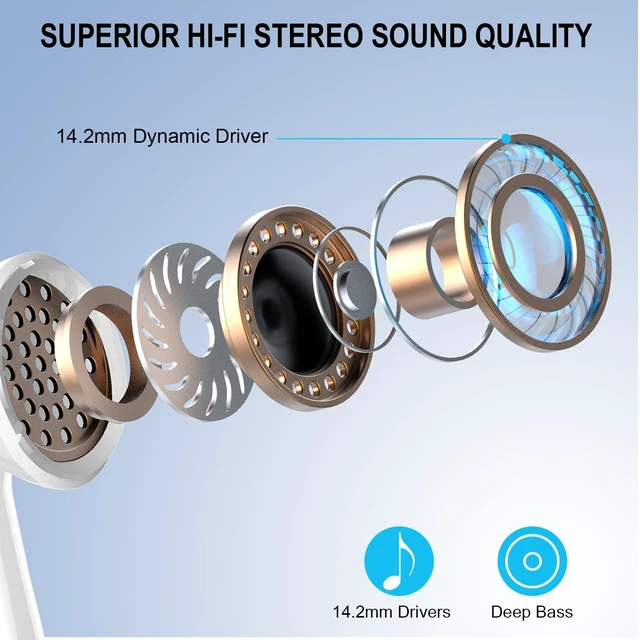 Alt view image 3 of 7 - Wireless Earbuds, Bluetooth 5.4 Headphones, 48H, Stereo Ear Buds, LED Display Earphones with Mic, IP7 Waterproof In EarBud, Comfort Fit, Bluetooth Earbuds for Phone Android iOS, Sport, Walk, White