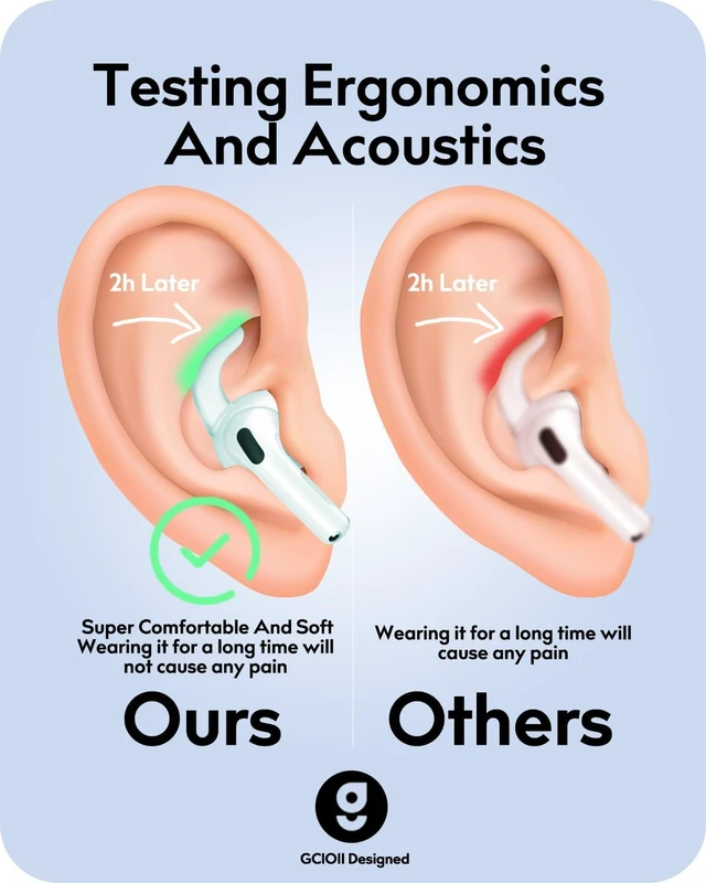 Alt view image 4 of 6 - 3 Pairs for AirPods 3 Ear Hooks Covers, Anti Slip Sport Ear Tips Added Storage Pouch, Accessories Compatible with Apple AirPods 3rd Generation (2021), White