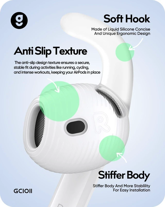Alt view image 3 of 6 - 3 Pairs for AirPods 5/4 Ear Hooks Covers, Anti Slip Sport Ear Tips Added Storage Pouch, Accessories Compatible with Apple AirPods 5 (2026) & AirPods 4 (2024), Translucent