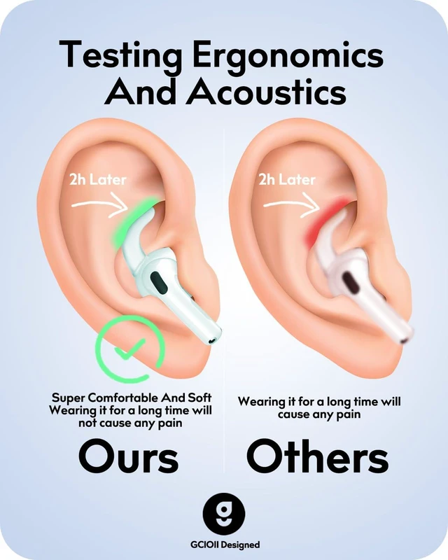 Alt view image 4 of 6 - 3 Pairs for AirPods Pro 2 Ear Hooks Covers, Anti Slip Sport Ear Tips Added Storage Pouch, Accessories Compatible with Apple AirPods Pro 2nd Generation (2022), White