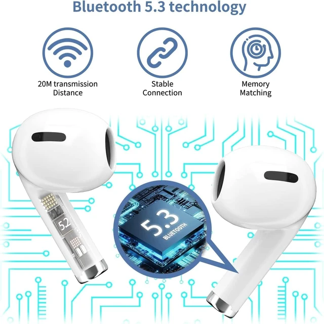 Alt view image 2 of 7 - Wireless Earbuds Bluetooth 5.3 Headphones Noise Cancelling Air Buds Pods 3D Stereo Ear pods in-Ear Ear Buds with Deep Bass Earphones Sport Headsets for Android/Samsung/iOS iPhone
