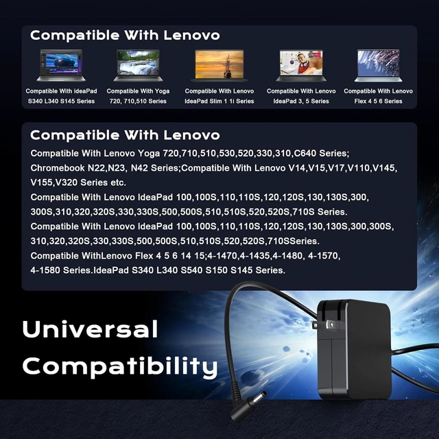Alt view image 3 of 7 - 65W Laptop Charger for Lenovo IdeaPad Yoga Flex 4.0x1.7mm Tip Cord Compatible with Lenovo IdeaPad 1/1i/3/3i/5/5i, 110/110S/310/320/330/330S/510/520/530S/710S; 20V 3.25A with Power Cord(Square)