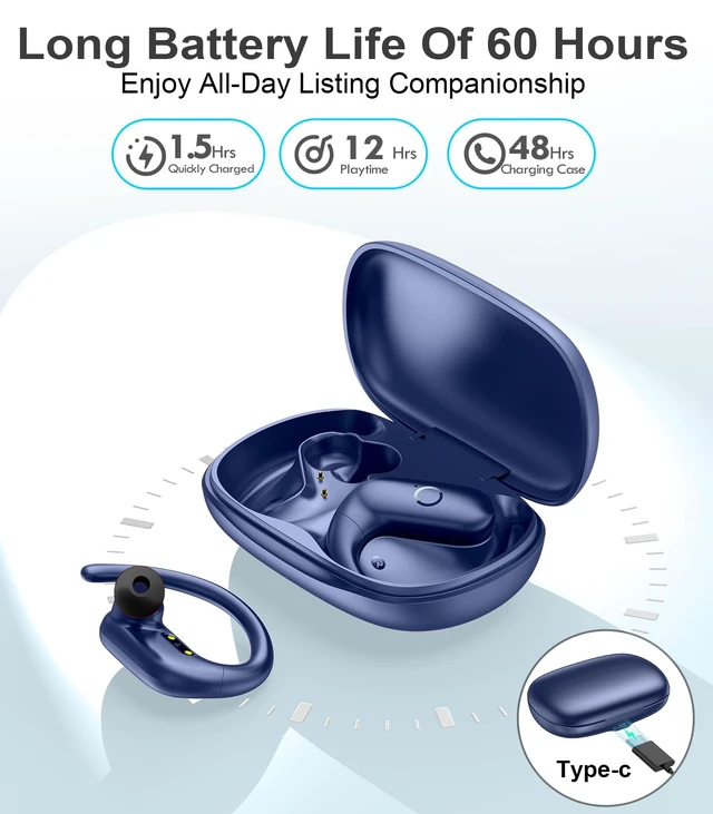 Alt view image 4 of 7 - Wireless Earbuds Bluetooth Headphones Sport,Over Ear Buds with Deep Bass Sound,60Hrs Playtime Earphones Redesigned Comfort Fit with Earhooks for Running,Meeting,Workout- Blue