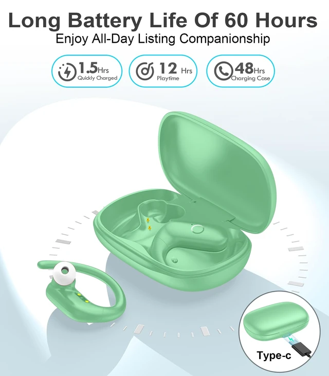 Alt view image 4 of 7 - Wireless Earbuds Bluetooth Headphones Sport,Over Ear Buds with Deep Bass Sound,60Hrs Playtime Earphones Redesigned Comfort Fit with Earhooks for Running,Meeting,Workout- Green