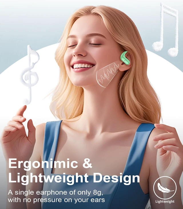 Alt view image 7 of 7 - Wireless Earbuds Bluetooth Headphones Sport,Over Ear Buds with Deep Bass Sound,60Hrs Playtime Earphones Redesigned Comfort Fit with Earhooks for Running,Meeting,Workout- Green