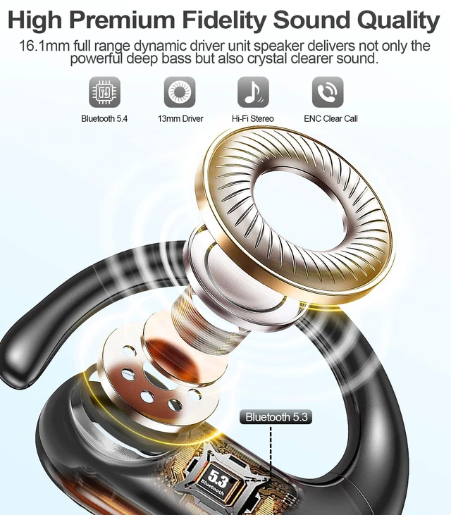 Alt view image 2 of 7 - Wireless Earbuds Bluetooth Headphones Sport,Over Ear Buds with Deep Bass Sound,60Hr Playtime Earphones Redesigned Comfort Fit with Earhooks for Running,Meeting,Workout-Black