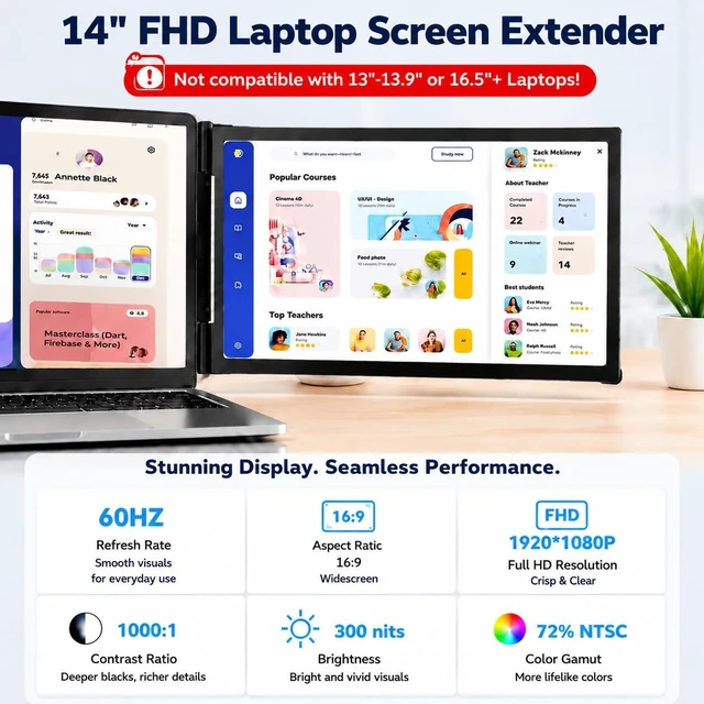 Alt view image 2 of 7 - 14'' Laptop Screen Extender, FHD 1080P IPS Dual Display Portable Monitor for 14-16'' Laptops, USB-C/HDMI, Plug and Play for Windows, Mac, Android, Switch and PS5