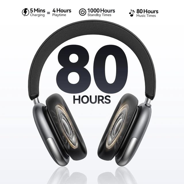Alt view image 2 of 7 - Bluetooth Headphones Wireless Over Ear 80H Playtime (Black) Noise Reduction, Low Latency, Bluetooth 6.0, Deep Bass, Hi-Fi Stereo Sound, Comfortable, Lightweight for Travel Home Work
