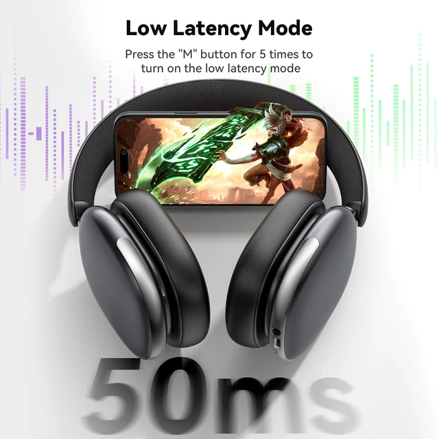 Alt view image 3 of 7 - Bluetooth Headphones Wireless Over Ear 80H Playtime (Black) Noise Reduction, Low Latency, Bluetooth 6.0, Deep Bass, Hi-Fi Stereo Sound, Comfortable, Lightweight for Travel Home Work