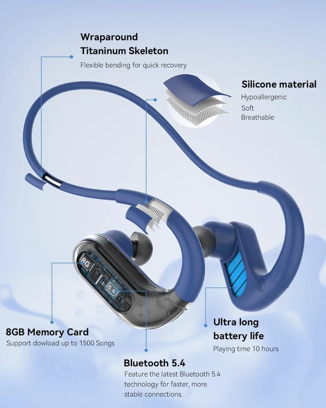 Alt view image 5 of 7 - Swimming Headphones, in Ear Bone Conduction Earbuds Bluetooth 5.4, IPX8 Waterproof Earbuds Sport, 8G MP3 Player Swimming Earphones, Underwater Headphones for Swim Run Surf Cycle