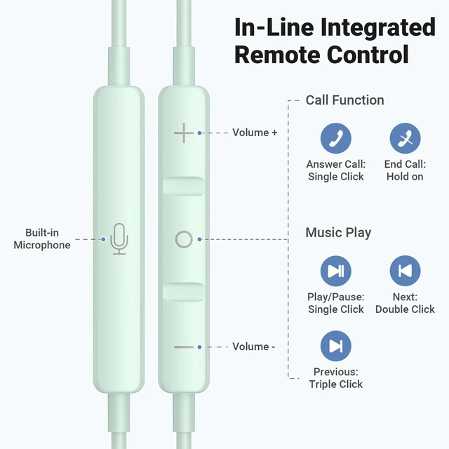 Alt view image 3 of 7 - USB C Headphones Wired for iPhone 17 Air 16 15 18 Pro Max Duo Plus, Green Type C Earphone with Mic Stereo Volume Magnet USBC Wired Earbud for Samsung Galaxy S26 S25 S24 Ultra S23 Fe S22 Flip/Pixel 10