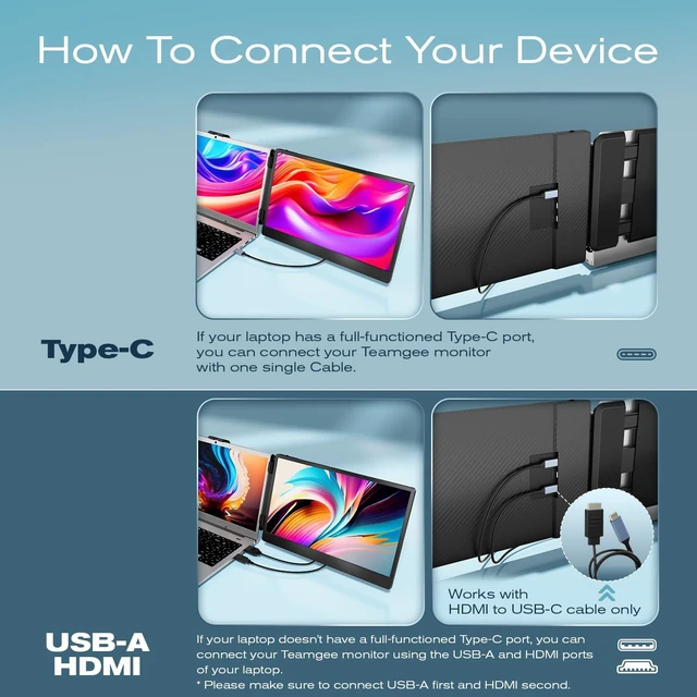 Alt view image 6 of 7 - Laptop Screen Extender, USB-C HDMI Dual Monitor Setup for Laptops FHD 1080P IPS, Plug and Play Portable Monitor, Second Screen for 13-17" Laptops, Carrying Bag