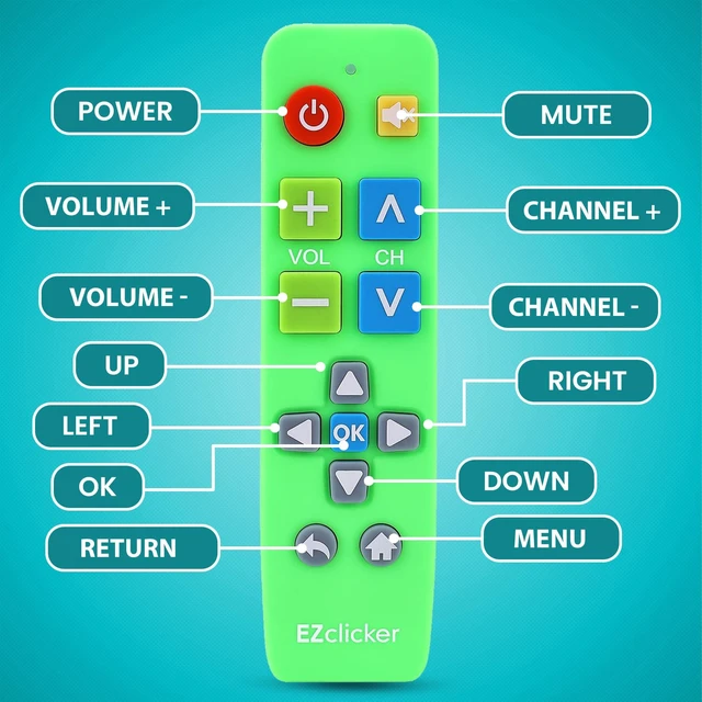 Alt view image 4 of 7 - Big Button Universal TV Remote, Easy to Use for All Ages (Green) Great for Seniors, Works with Major TV Brands (2xAAA Batteries Not Included)