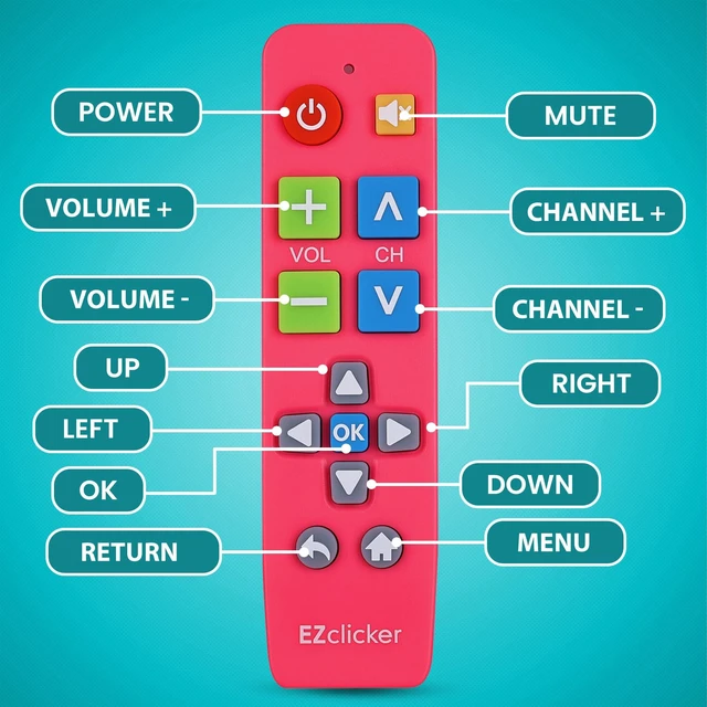 Alt view image 4 of 7 - Big Button Universal TV Remote, Easy to Use for All Ages (Pink) Great for Seniors, Works with Major TV Brands (2xAAA Batteries Not Included)