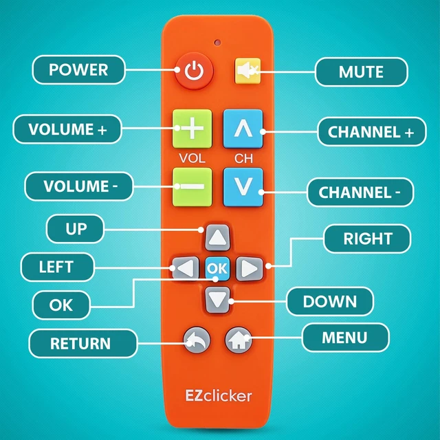 Alt view image 4 of 7 - Big Button Universal TV Remote, Easy to Use for All Ages (Orange) Great for Seniors, Works with Major TV Brands (2xAAA Batteries Not Included)