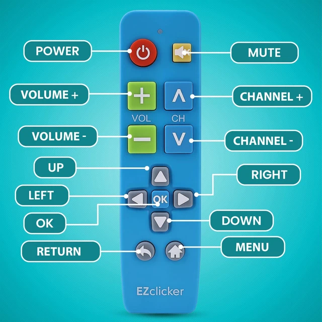 Alt view image 4 of 7 - Big Button Universal TV Remote, Easy to Use for All Ages (Blue) Great for Seniors, Works with Major TV Brands (2xAAA Batteries Not Included)