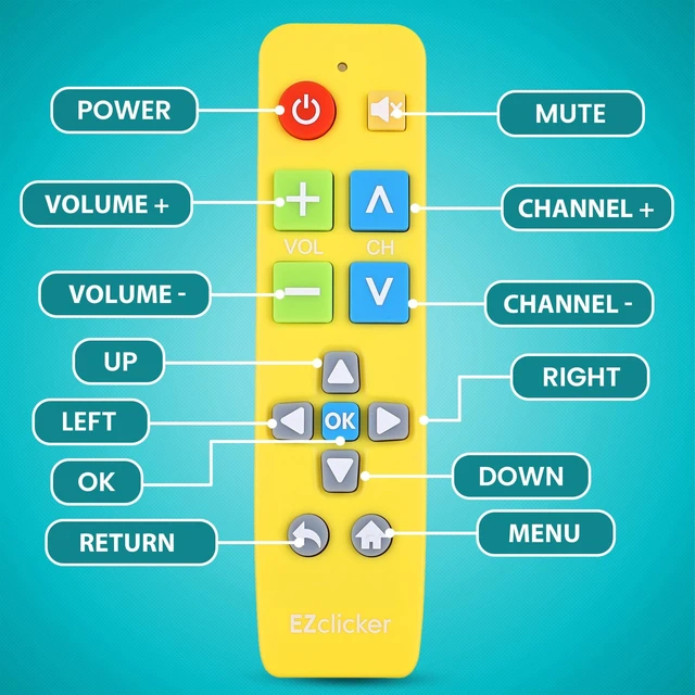 Alt view image 4 of 7 - Big Button Universal TV Remote, Easy to Use for All Ages (Yellow) Great for Seniors, Works with Major TV Brands (2xAAA Batteries Not Included)