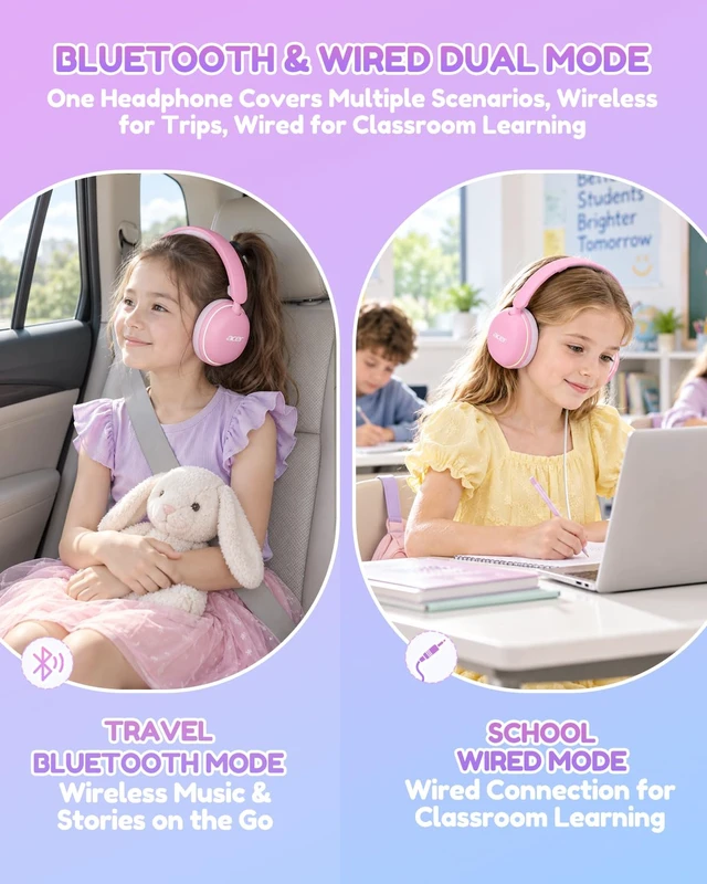 Alt view image 4 of 7 - OHR727 Kids Bluetooth Headphones Travel, OverEar Comfort Design 85dB Safe Volume, 110H Playtime with LED Lights, Bluetooth 6.0, Built-in Mic, for iPad Tablet Travel School Pink