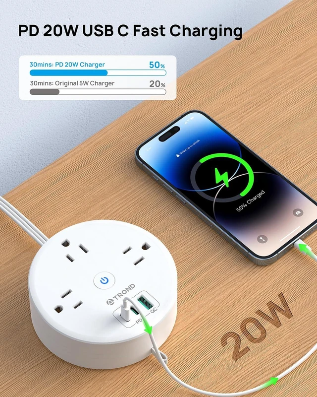 Alt view image 2 of 7 - 20W USB C Travel Power Strip, Retractable Extension Cord 5ft Power Strip with 3 AC Outlets and 3 USB Ports, Ultra Thin Flat Plug, Cruise Ship Essentials, for Home Hotel Dorm Room, White