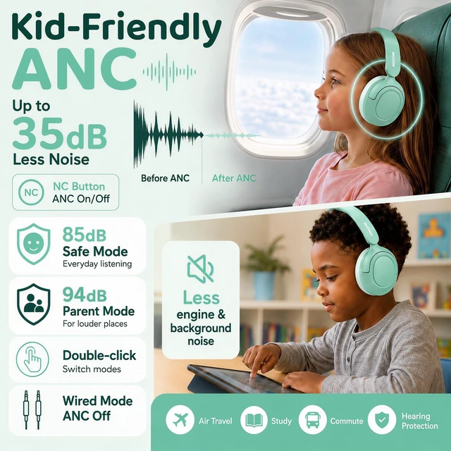 Alt view image 3 of 7 - Kids Bluetooth Headphones Wireless Over-Ear,Active Noise Cancelling,Green 68Hrs,Volume Limit 85/94dB,Built-in Mic,Adjustable Headband Foldable Lightweight for Toddler School Girls Boys,Stereo Sound