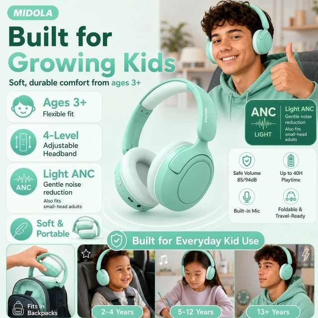 Alt view image 4 of 7 - Kids Bluetooth Headphones Wireless Over-Ear,Active Noise Cancelling,Green 68Hrs,Volume Limit 85/94dB,Built-in Mic,Adjustable Headband Foldable Lightweight for Toddler School Girls Boys,Stereo Sound