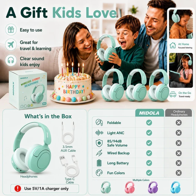 Alt view image 6 of 7 - Kids Bluetooth Headphones Wireless Over-Ear,Active Noise Cancelling,Green 68Hrs,Volume Limit 85/94dB,Built-in Mic,Adjustable Headband Foldable Lightweight for Toddler School Girls Boys,Stereo Sound