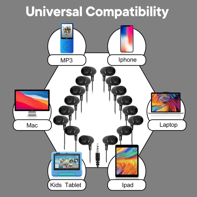 Alt view image 5 of 7 - Bulk Earbuds Headphones 50 Pack for Classroom Kids, Wholesale Durable Earphones Perfect for K12 Schools Students Kindergarten Children Gift and Adult (HY400 Black)