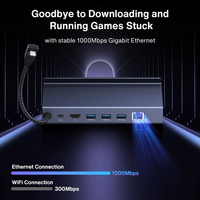 Alt view image 6 of 7 - Upgraded 10-in-1 Docking Station for Steam Deck OLED/ASUS ROG Ally X 4K@144Hz Dock for ROG Xbox Ally X(2025)/Lenovo Legion GoS/ MSI Claw, HDMI 2.1, 1Gbps Ethernet, 5*USB-A 3.0, 100W Charge