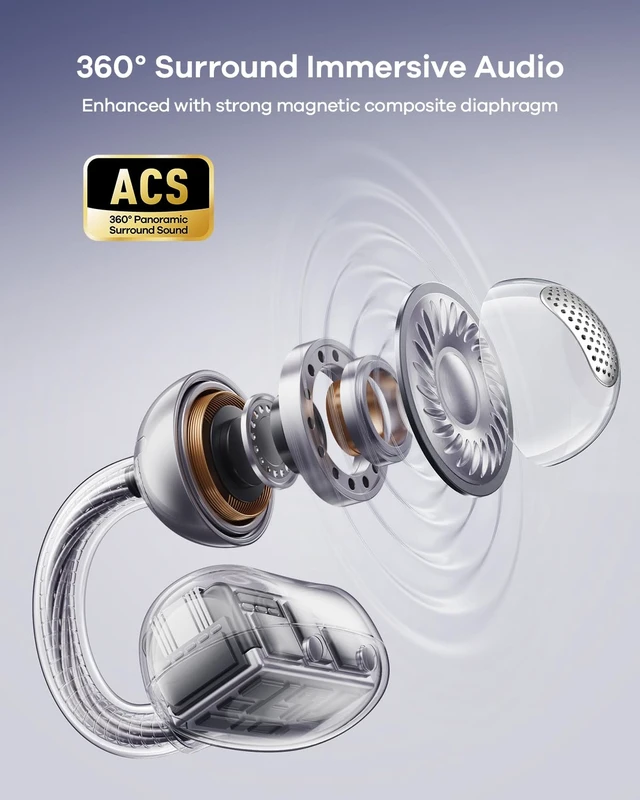 Alt view image 3 of 7 - Ultra Open Ear Earbuds X6, Clip-On Headphone with Directional Sound, Ultra-Light Comfort Fit, Bluetooth 5.4 Wireless Earbuds, 26H Playtime, Spatial Sound, for Running, Workout& Daily Use(Purple)