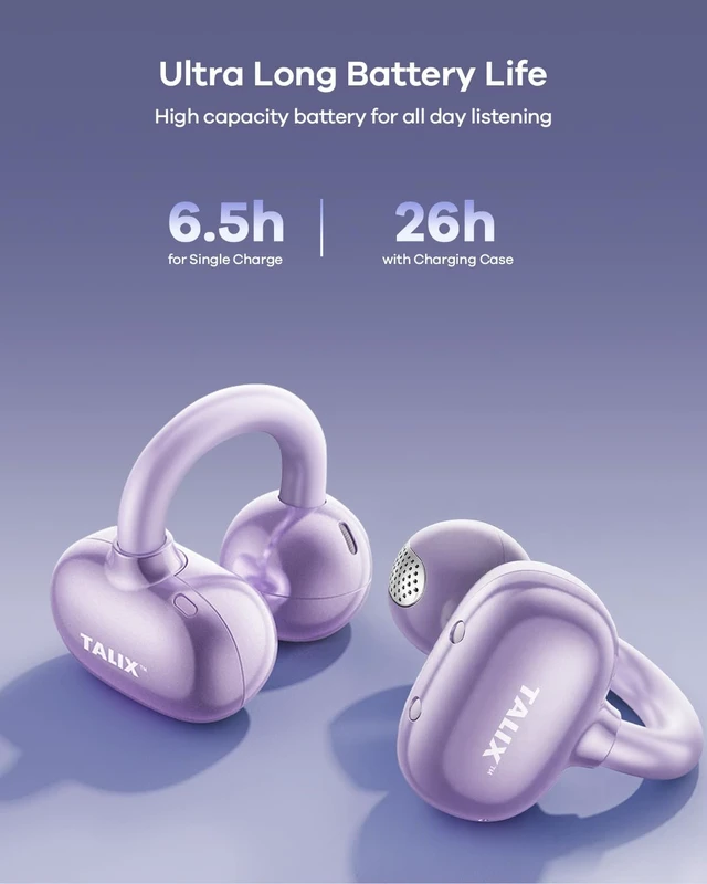 Alt view image 6 of 7 - Ultra Open Ear Earbuds X6, Clip-On Headphone with Directional Sound, Ultra-Light Comfort Fit, Bluetooth 5.4 Wireless Earbuds, 26H Playtime, Spatial Sound, for Running, Workout& Daily Use(Purple)
