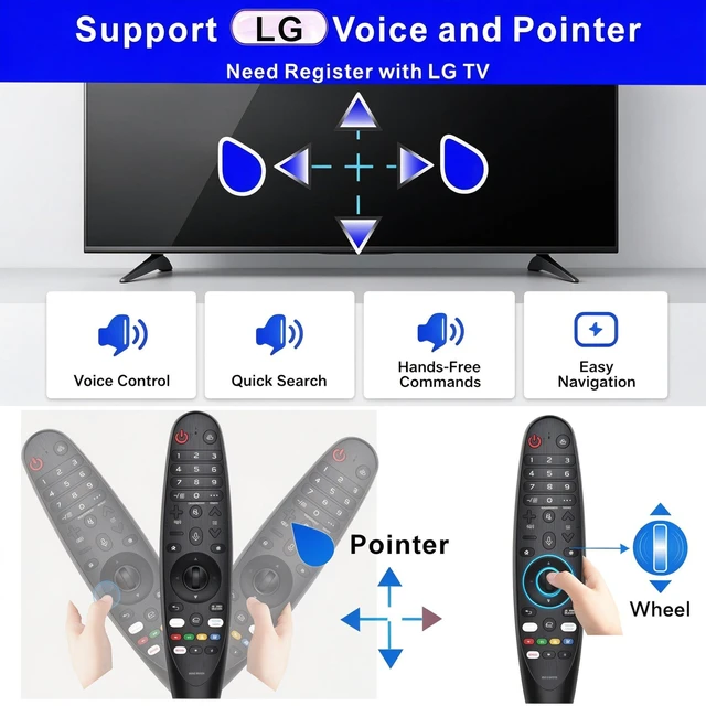Alt view image 3 of 7 - Replacement for LG Remote Control for Smart TV, Magic Remote, Pointer, Voice, Bluetooth, Universal for LG TV 2017,2018 2018,2020, AKB75855501, MR650A, MR18GA, M19GGA, M20GA