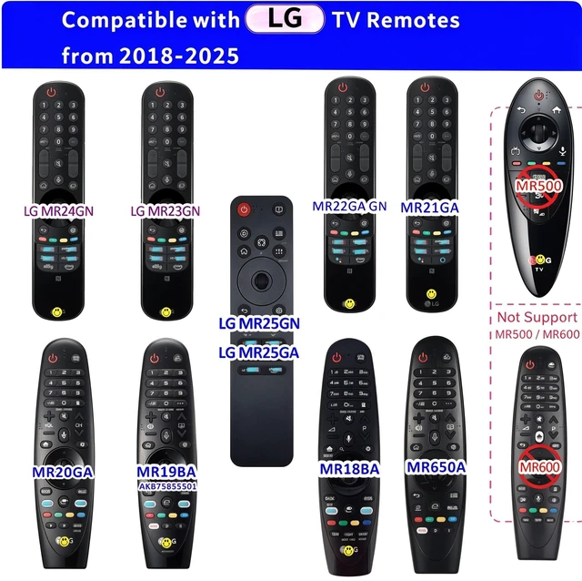 Alt view image 5 of 7 - Replacement for LG Remote Control for Smart TV, Magic Remote, Pointer, Voice, Bluetooth, Universal for LG TV 2017,2018 2018,2020, AKB75855501, MR650A, MR18GA, M19GGA, M20GA