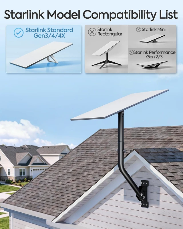 Alt view image 5 of 7 - Wall Mount for Starlink Standard 4/4X/V4, Gen 3 Wall Mount Kit with Rust-Resistant Stainless Steel Screws for Concrete/Wood Walls, Max 23.5in Poles Adjustable for Wider Eaves