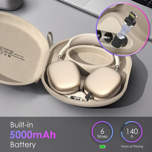 Alt view image 4 of 7 - Charging Case for AirPods Max 1 & 2 - Travel Headphone Charger with Magnetic Connectors, Auto Sleep Mode, 5000mAh Battery (Taupe)