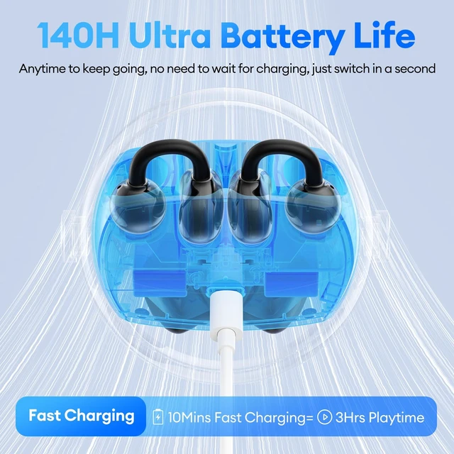 Alt view image 4 of 7 - 2 in 1 Clip on Open Ear Headphones Wireless Earbuds, 0 Delay Bluetooth 6.0, Ultra-long 140H Play, Auto L-R Recognition Touch Control, Hybrid Noise Reduction for Work Fitness Daily Use, Ctbuds Black