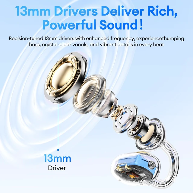 Alt view image 5 of 7 - 2 in 1 Clip on Open Ear Headphones Wireless Earbuds, 0 Delay Bluetooth 6.0, Ultra-long 140H Play, Auto L-R Recognition Touch Control, Hybrid Noise Reduction for Work Fitness Daily Use, Ctbuds Black