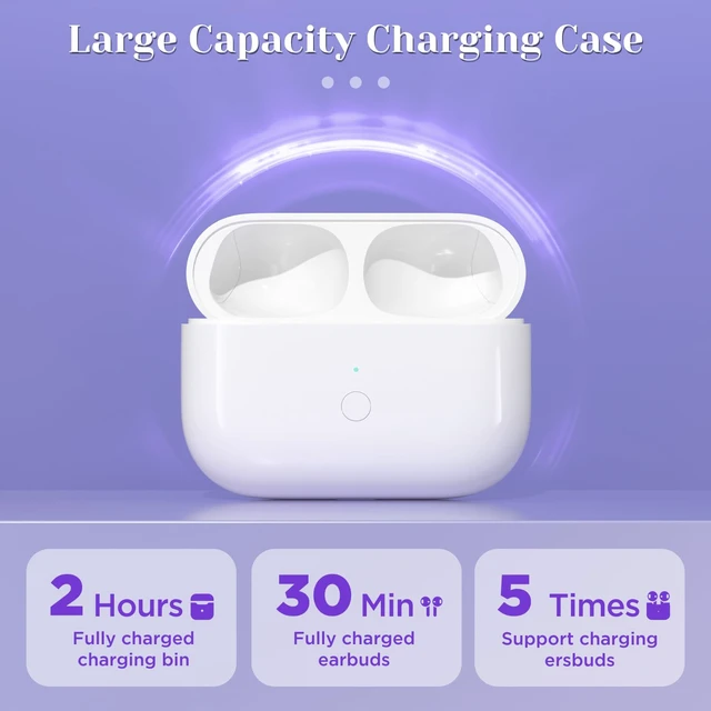 Alt view image 2 of 6 - Compatible for AirPods Pro 1st 2nd Gen Wireless Charging Case, Type C Charging Port Charging Case for AirPod Pro 2 Charging Case with Bluetooth Pairing Sync Button