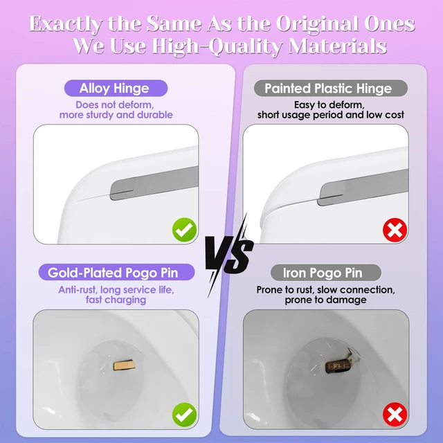 Alt view image 3 of 6 - Compatible for AirPods Pro 1st 2nd Gen Wireless Charging Case, Type C Charging Port Charging Case for AirPod Pro 2 Charging Case with Bluetooth Pairing Sync Button