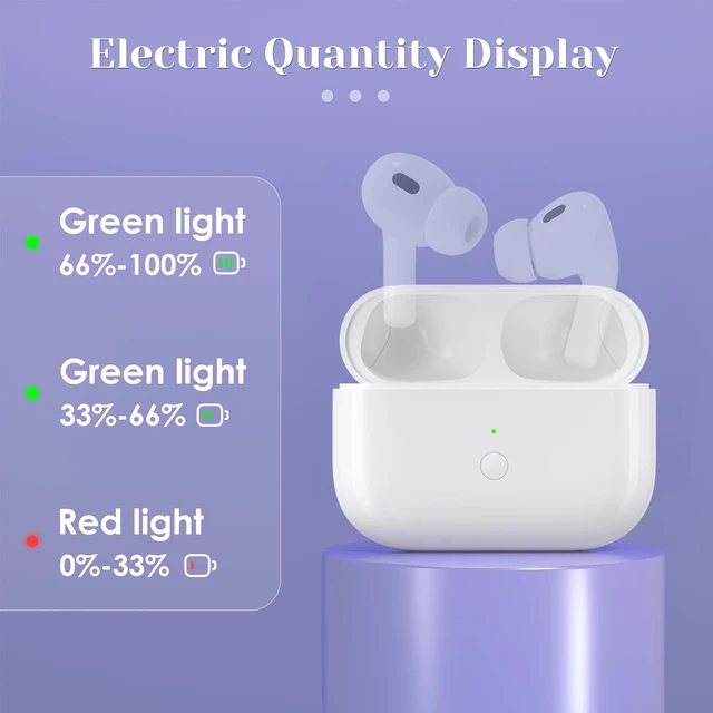 Alt view image 5 of 6 - Compatible for AirPods Pro 1st 2nd Gen Wireless Charging Case, Type C Charging Port Charging Case for AirPod Pro 2 Charging Case with Bluetooth Pairing Sync Button