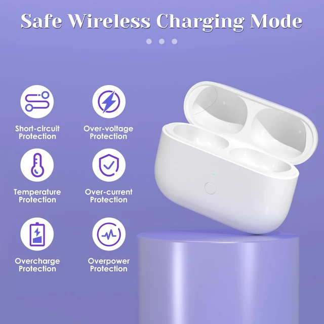 Alt view image 6 of 6 - Compatible for AirPods Pro 1st 2nd Gen Wireless Charging Case, Type C Charging Port Charging Case for AirPod Pro 2 Charging Case with Bluetooth Pairing Sync Button