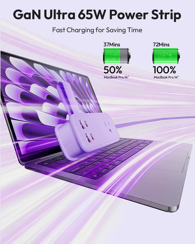 Alt view image 2 of 7 - GAN Ultra 65W USB Fast Charging Station, 7 in 1 Travel Power Strip with 3 Outlets 4 USB (2 USB C), Extension Cord 4ft, Cruise Essentials Compatible with MacBook, iPhone,Purple