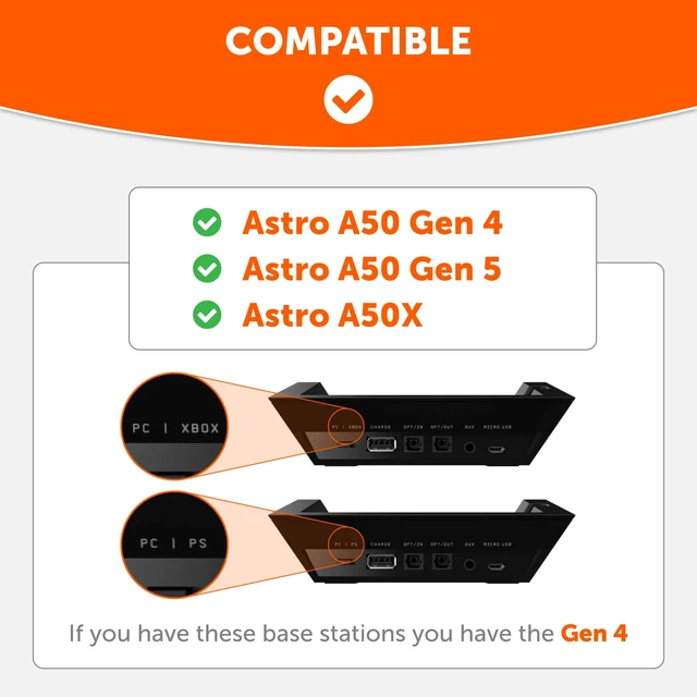Alt view image 2 of 7 - Freeze A50 - Cooling Gel Earpads for Astro A50 Gen 4, Gen 5 & A50X Made by Wicked Cushions Improved Durability, Thickness & Sound Isolation Kinetic Wave