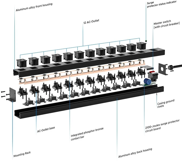 Alt view image 6 of 7 - 12-Outlet Metal Long Power Strip with 2100J Surge Protector Heavy Duty Mountable Power Strip,Wide Spaced, 6Ft Cord (15A/1875W)