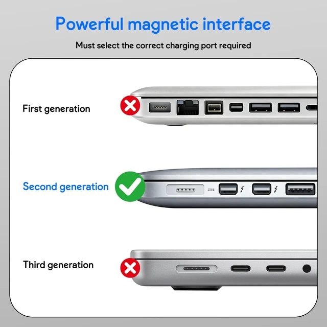 Alt view image 3 of 7 - 85W Mac Book Pro Charger,Charger Adapter with Fast Charging,Replacement AC 2T-Tip Connector Power Adapter,Laptop Charger Compatible with MacBook pro & Air 13 inch-15 inch Retina After Mid 2012