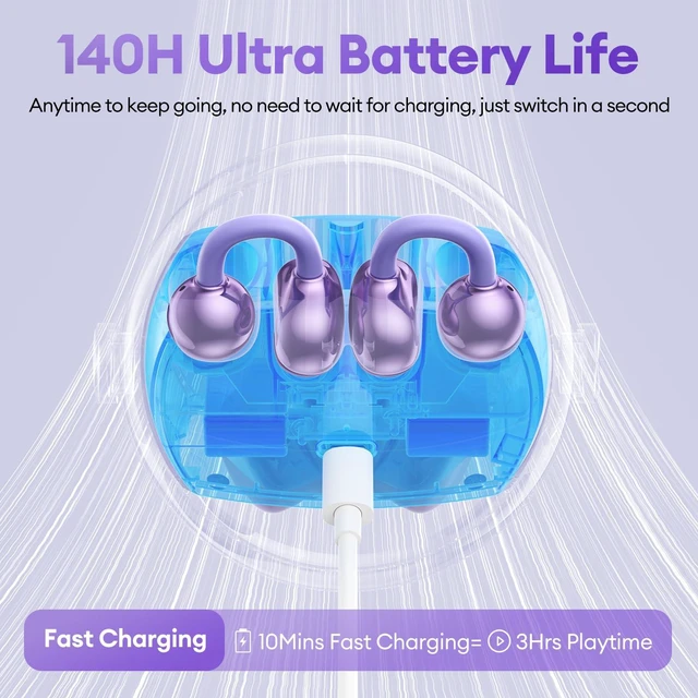 Alt view image 4 of 7 - 2 in 1 Clip on Open Ear Headphones Wireless Earbuds, 0 Delay Bluetooth 6.0, Ultra-long 140H Play, Auto L-R Recognition Touch Control, Hybrid Noise Reduction for Work Fitness Daily Use, Ctbuds Purple