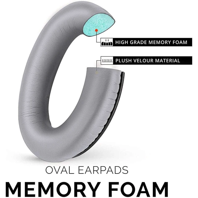 Alt view image 2 of 7 - Headphones Replacement Ear Pads for Bose QuietComfort 35 QC35 & QC35 II Premium Memory Foam, Soft Protein Leather, Enhanced Noise Isolation, Easy Install, Comfortable & Durable (Silver)