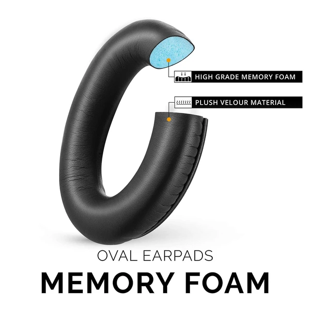 Alt view image 2 of 7 - Headphones Replacement Ear Pads for Bose QuietComfort 35 QC35 & QC35 II Premium Memory Foam, Soft Protein Leather, Enhanced Noise Isolation, Easy Install, Comfortable & DurableBlack